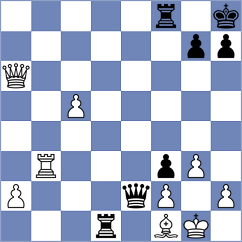 Skuhala - Ponikarovsky (Chess.com INT, 2020)