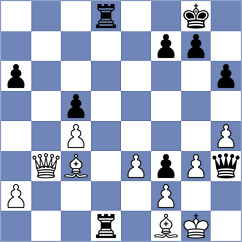 Avramidou - Pranav (chess.com INT, 2025)