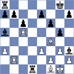 Hnydiuk - Bozorov (chess.com INT, 2023)