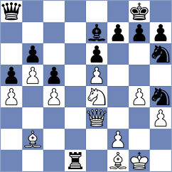 Hercegovac - Tologontegin (chess.com INT, 2024)
