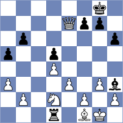 Halkias - Sanchez (chess.com INT, 2021)