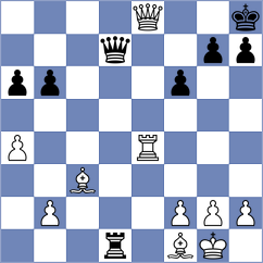 Borisova - Bubnova (FIDE Online Arena INT, 2024)