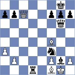 Filipovic - Steiner (Zuerich, 2003)