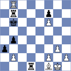 Csajka - Fleck (Zuerich, 2004)
