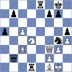 Iturrizaga Bonelli - Martinez Alcantara (chess.com INT, 2024)