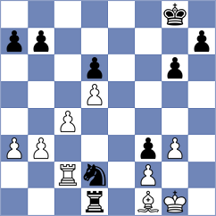Andreev - Akhmedinov (chess.com INT, 2024)