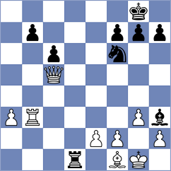 Kirillov - Rorrer (chess.com INT, 2022)