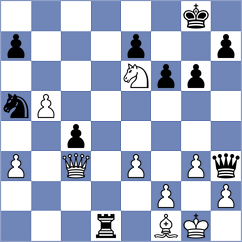Sailer - Grapsa (chess.com INT, 2024)