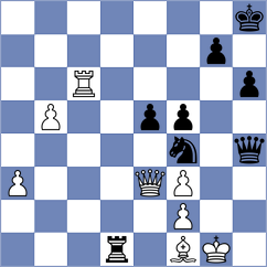 Acevedo Mendez - Blokhin (Budapest HUN, 2024)