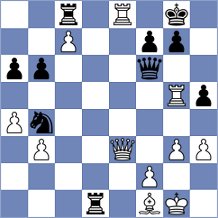 Meier - Hess (Chess.com INT, 2015)