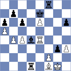 Mesa Cruz - Ahmad (chess.com INT, 2025)
