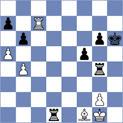 Gagare - Aronian (Caleta, 2018)
