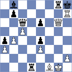 Shandrygin - Groetzbach (chess.com INT, 2025)