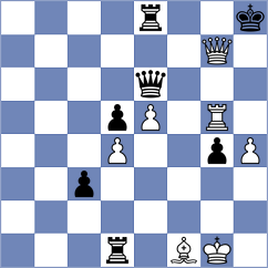 Lesbekova - Garau (FIDE Online Arena INT, 2024)