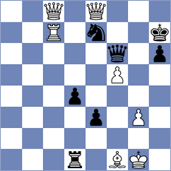 Shapiro - Ganzhurov (chess.com INT, 2024)