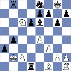 Almasi - Molai Nasab (Chess.com INT, 2021)