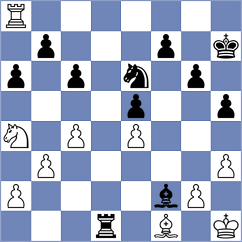 Li Xueyi - Ruxton (chess.com INT, 2024)