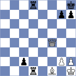 Degenhard - Wu (chess.com INT, 2025)