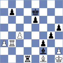 Giron - Nanjo (Budapest HUN, 2024)