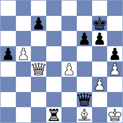 Londono Lopez - Lujan Gil (Medellin COL, 2024)