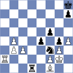 Ivannikov - Klukin (chess.com INT, 2025)