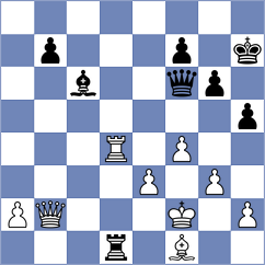 Praggnanandhaa - Pranesh (chess.com INT, 2025)