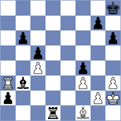 Dorohin - Osmonbekov (chess.com INT, 2021)