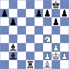Bratov - Bouza Santiso (Leiden NED, 2021)
