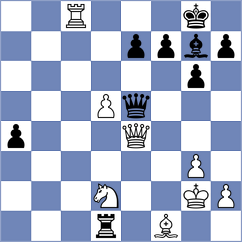 Keymer - Caruana (Chess.com INT, 2020)