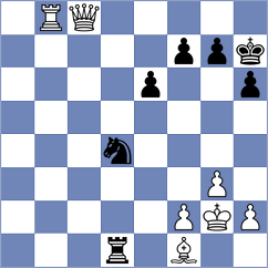Baches Garcia - Al Busaidi (chess.com INT, 2025)