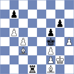 Vijayakumar - Fernandez Siles (chess.com INT, 2024)