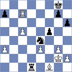 Durarbayli - Skliarov (Chess.com INT, 2020)