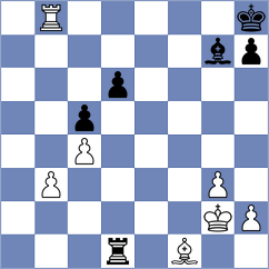 Jean Louis - Zenin (chess.com INT, 2022)