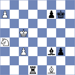 Shukhman - Ibrayev (Chess.com INT, 2021)