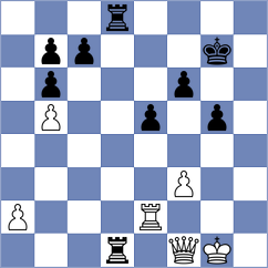 Mohamadi - Bagherzadeh (Chess.com INT, 2021)