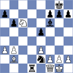 Dimitrov - Adewumi (chess.com INT, 2023)