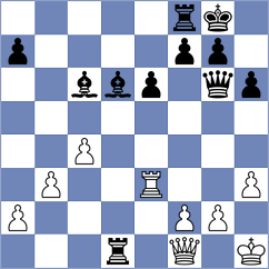Gohil - Avetisyan (Lichess.org INT, 2020)