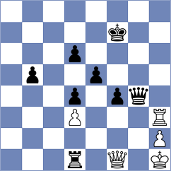 Gu Xiaobing - Liu (chess.com INT, 2022)
