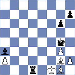Bugiel - Schwab (Reil, 2000)