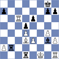 Gavarrete - Madi (chess.com INT, 2025)