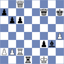 Kukavica - Moral Garcia (chess.com INT, 2023)
