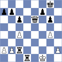 Zhu - Ghafourian (chess.com INT, 2024)