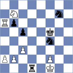 Prieto Aranguren - Dubnevych (chess.com INT, 2024)