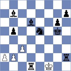 Cruz Reyes - Llerena Pozo (Chess.com INT, 2020)