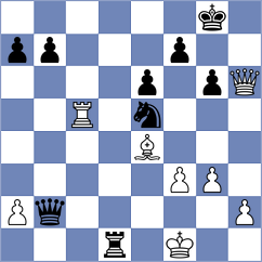 Manukian - Lopez del Alamo (chess.com INT, 2024)