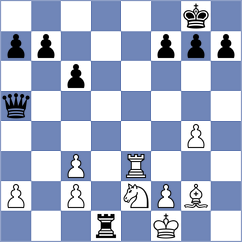 Uz - Skatchkov (chess.com INT, 2024)
