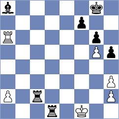 Sheftel - Shkuratovskyi (Lichess.org INT, 2020)