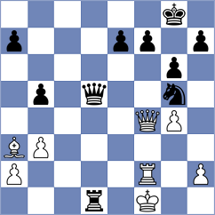 Mikhalevski - Gumularz (Pasching AUT, 2025)