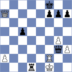 Rodriguez Gonzalez - Gonzalez Blanco (Bergara, 2013)