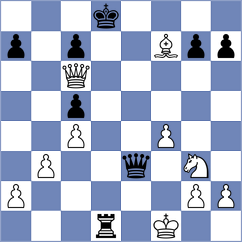 Khakhinov - Munoz (chess.com INT, 2024)